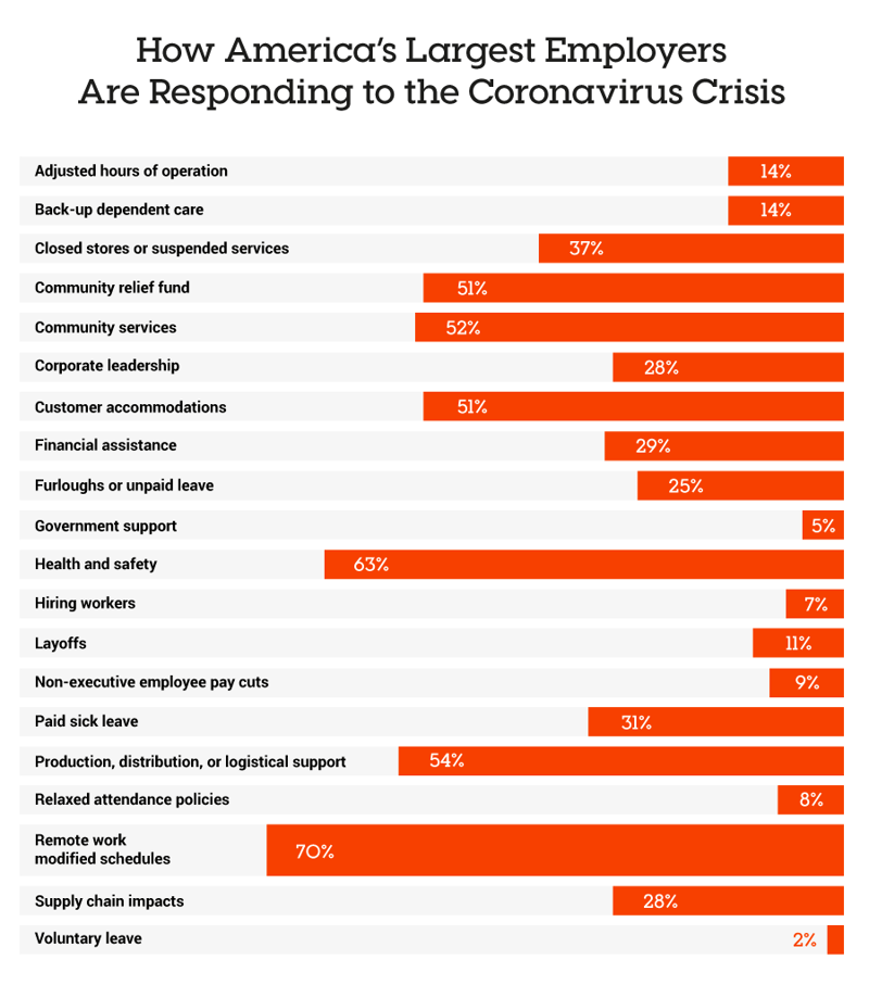 SWO2130-infographics-#14-2