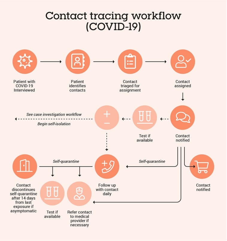 SWO2130-infographics-graphic26-01
