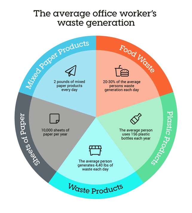 SWO2130-infographics-graphic27-02