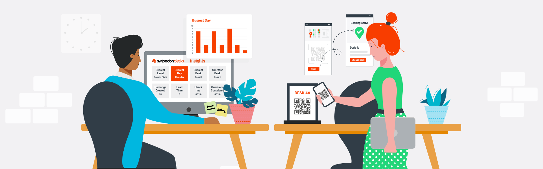 4 Ways to Manage Your Office Capacity During COVID19