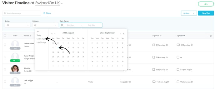 Visitor timeline 4