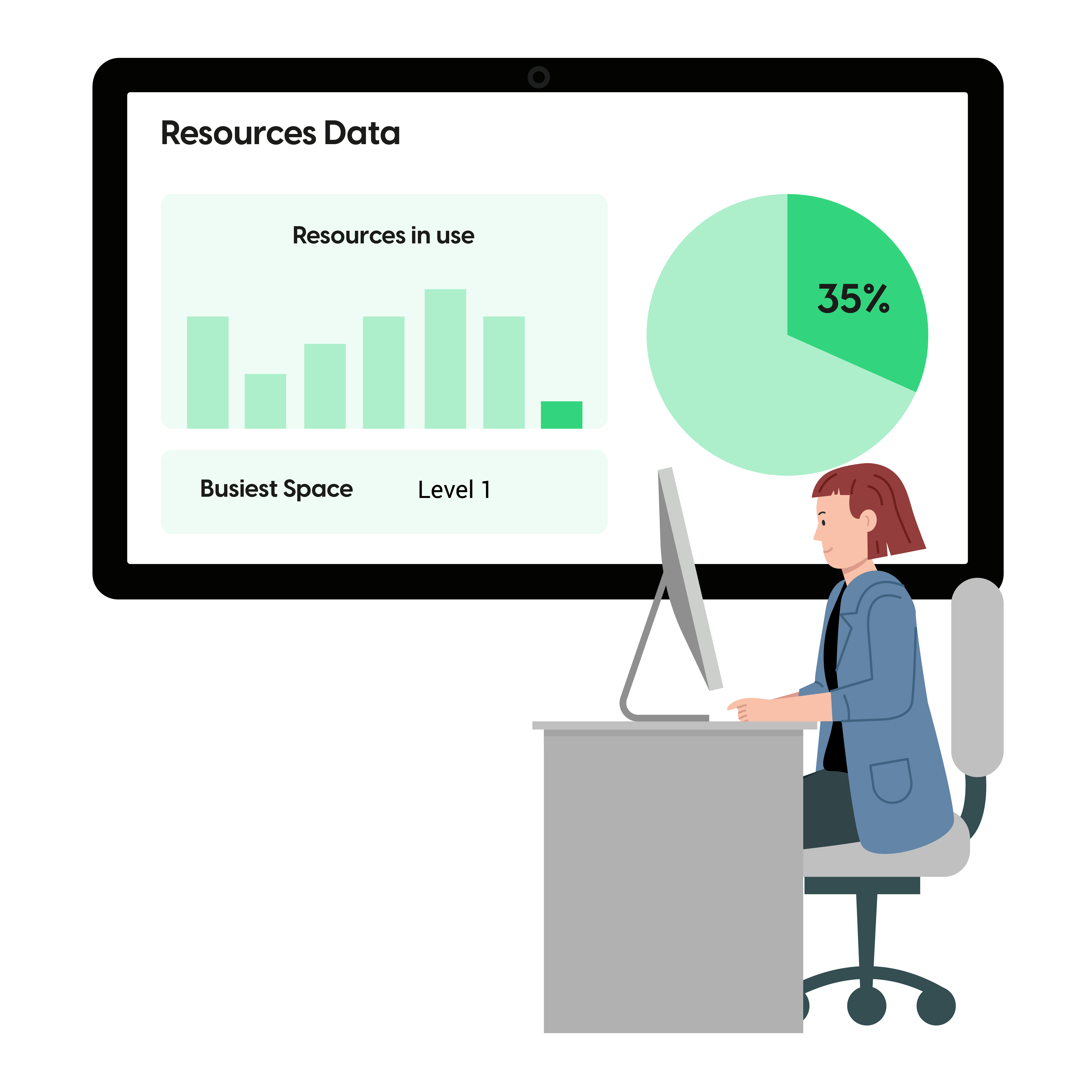 Smart office solutions: 1. Use Data-Driven Insights To Optimize the Work Environment