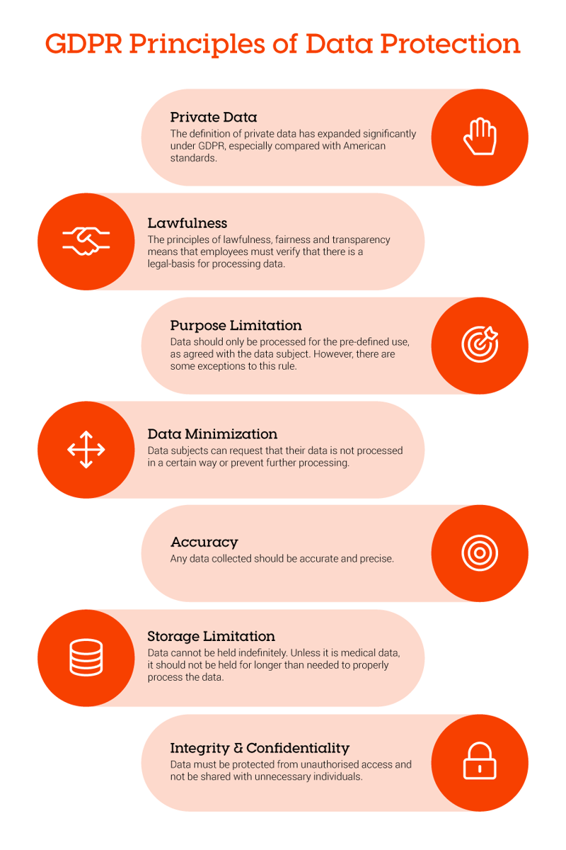 infographic-create-the-perfect-visitor-sign-in-flow