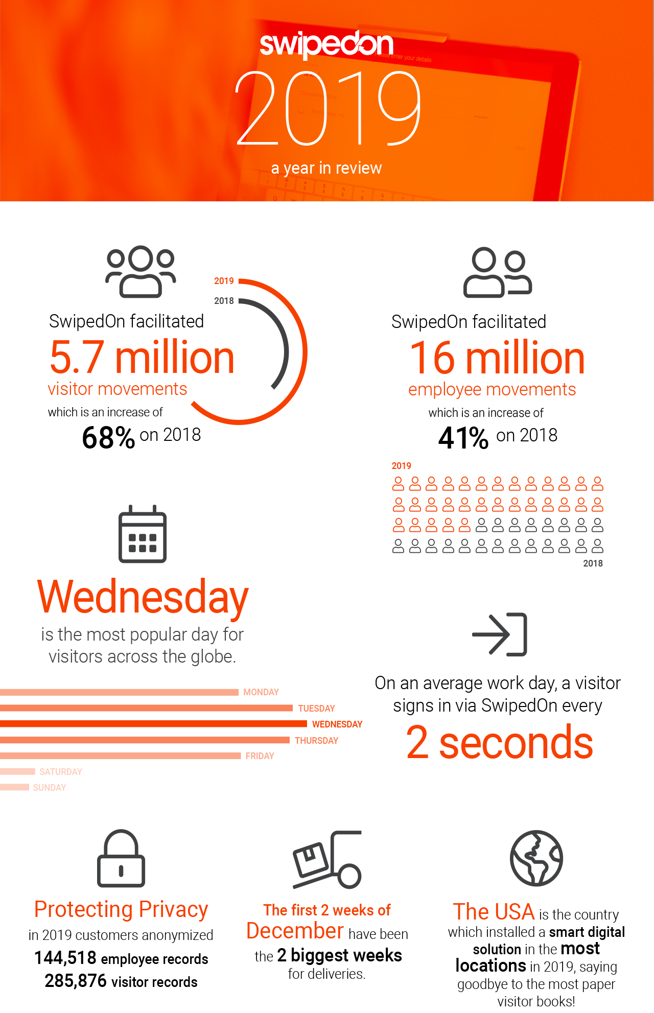 infographics-2019-2